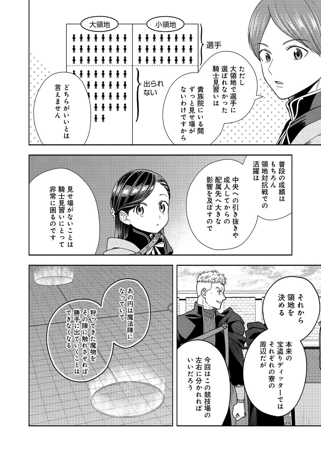 Honzuki no Gekokujou Part 4 Chapter 28.1 4ページ