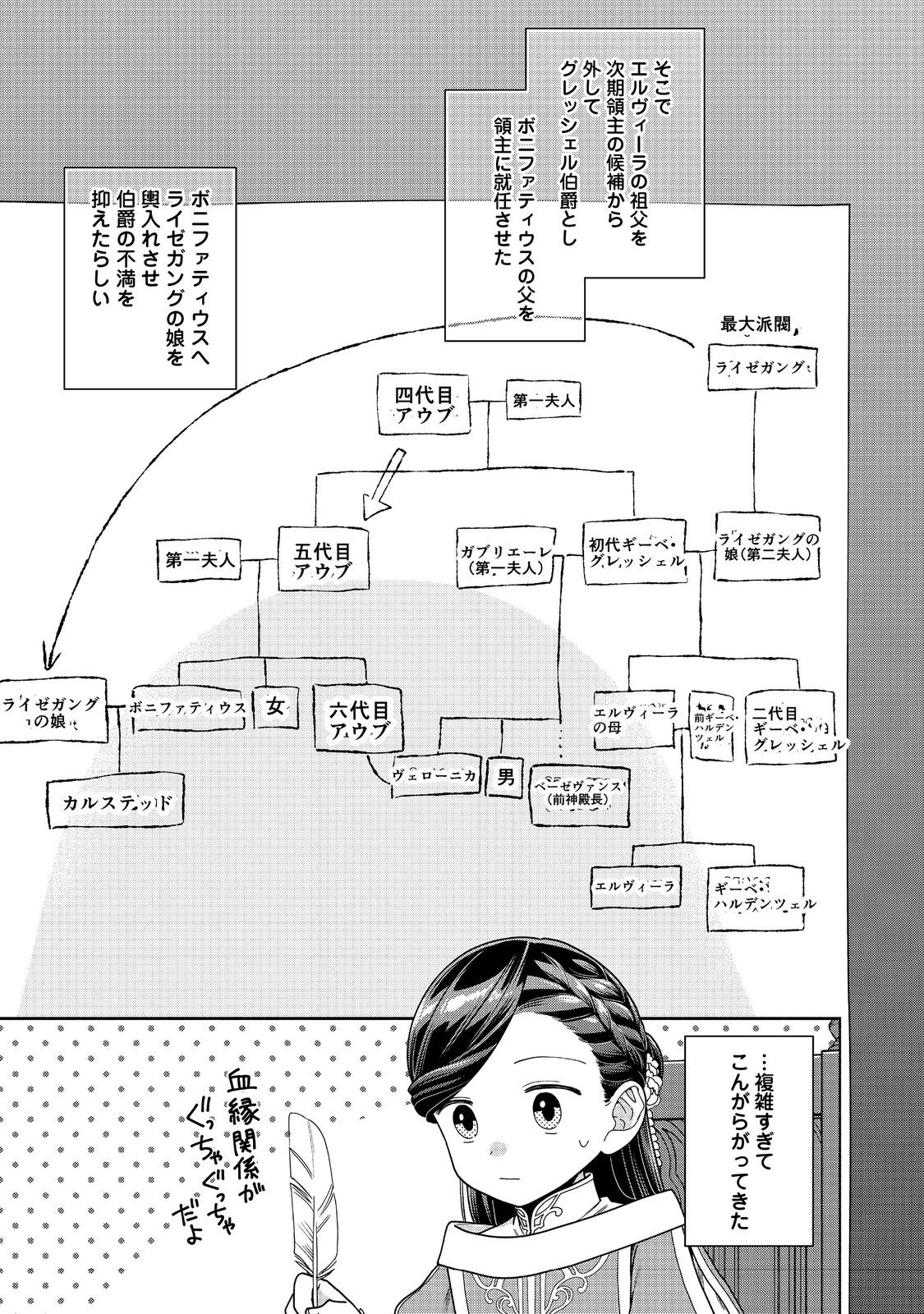 Honzuki no Gekokujou Part 4 Chapter 45 17ページ