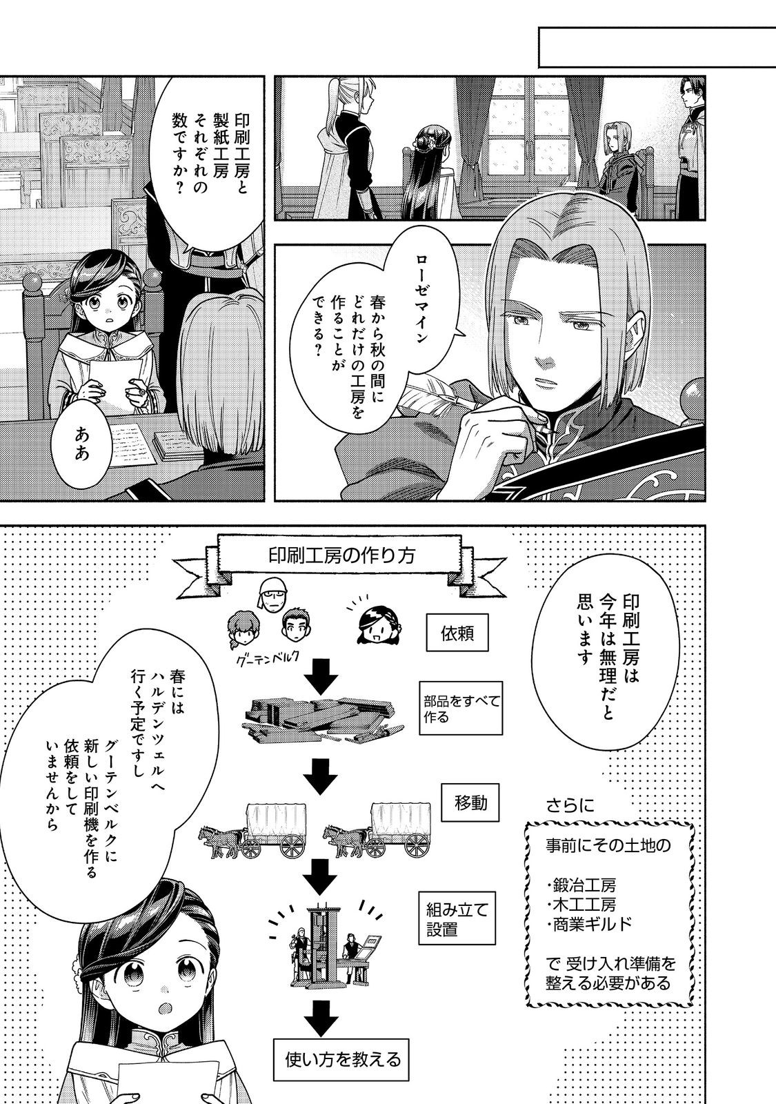 Honzuki no Gekokujou Part 4 Chapter 46 9ページ