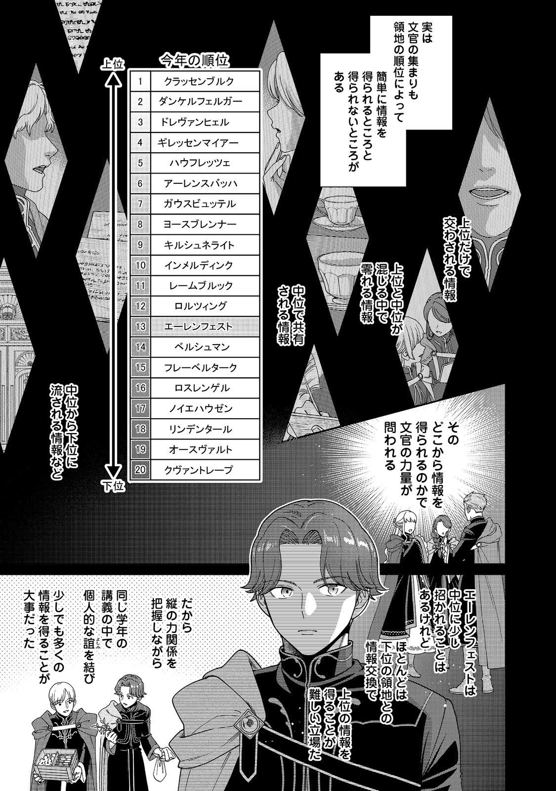 Honzuki no Gekokujou Part 4 Chapter 47 15ページ