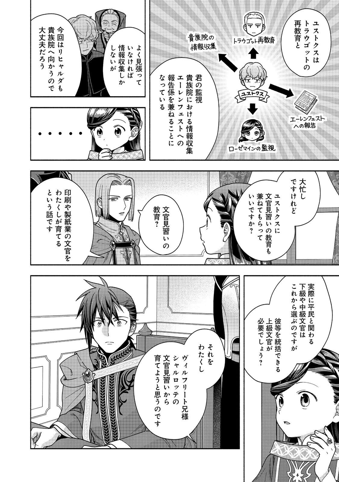 Honzuki no Gekokujou Part 4 Chapter 50 22ページ