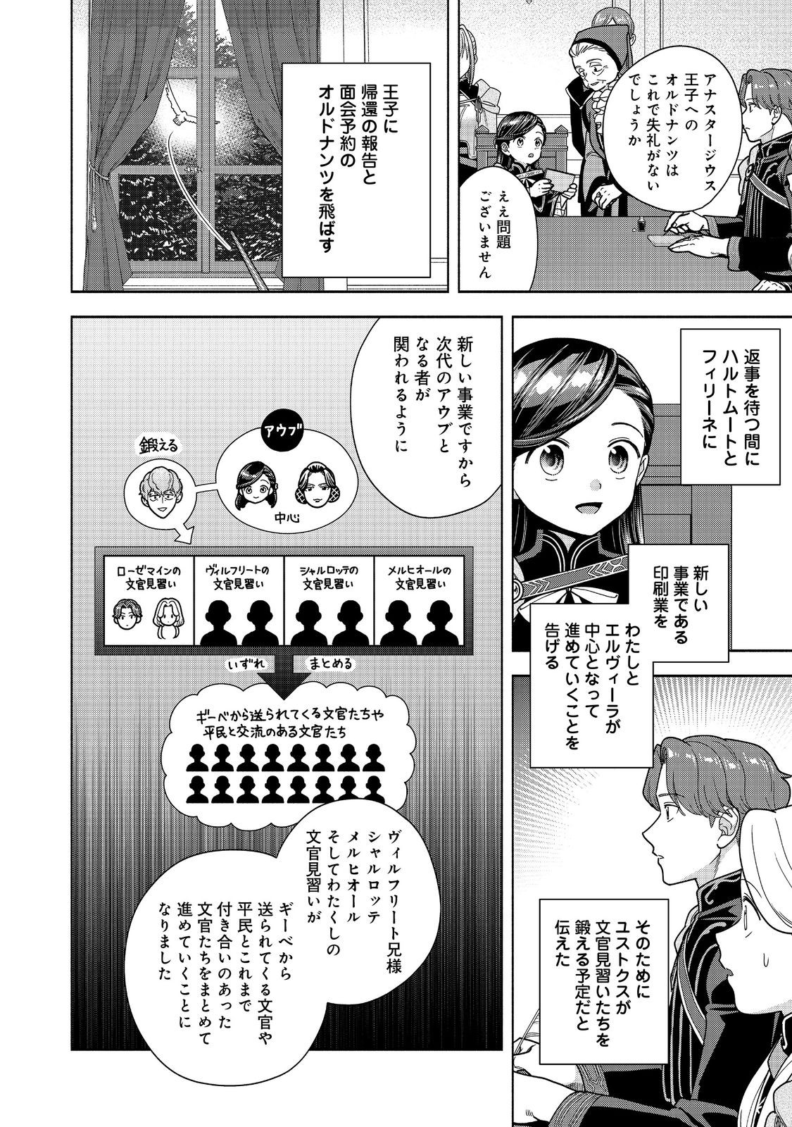 Honzuki no Gekokujou Part 4 Chapter 51 32ページ