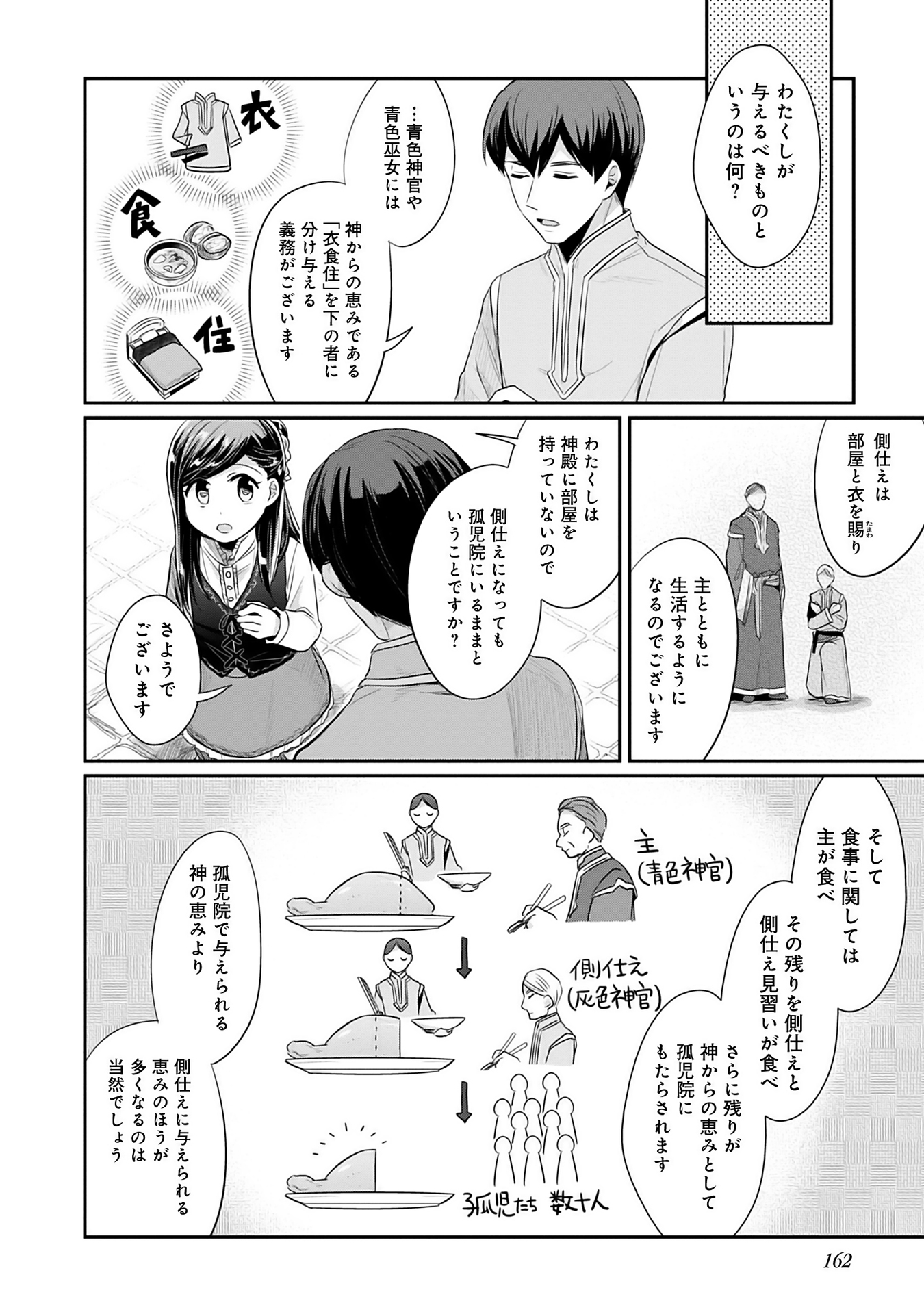 Honzuki no Gekokujou Part 2 Chapter 4 32ページ