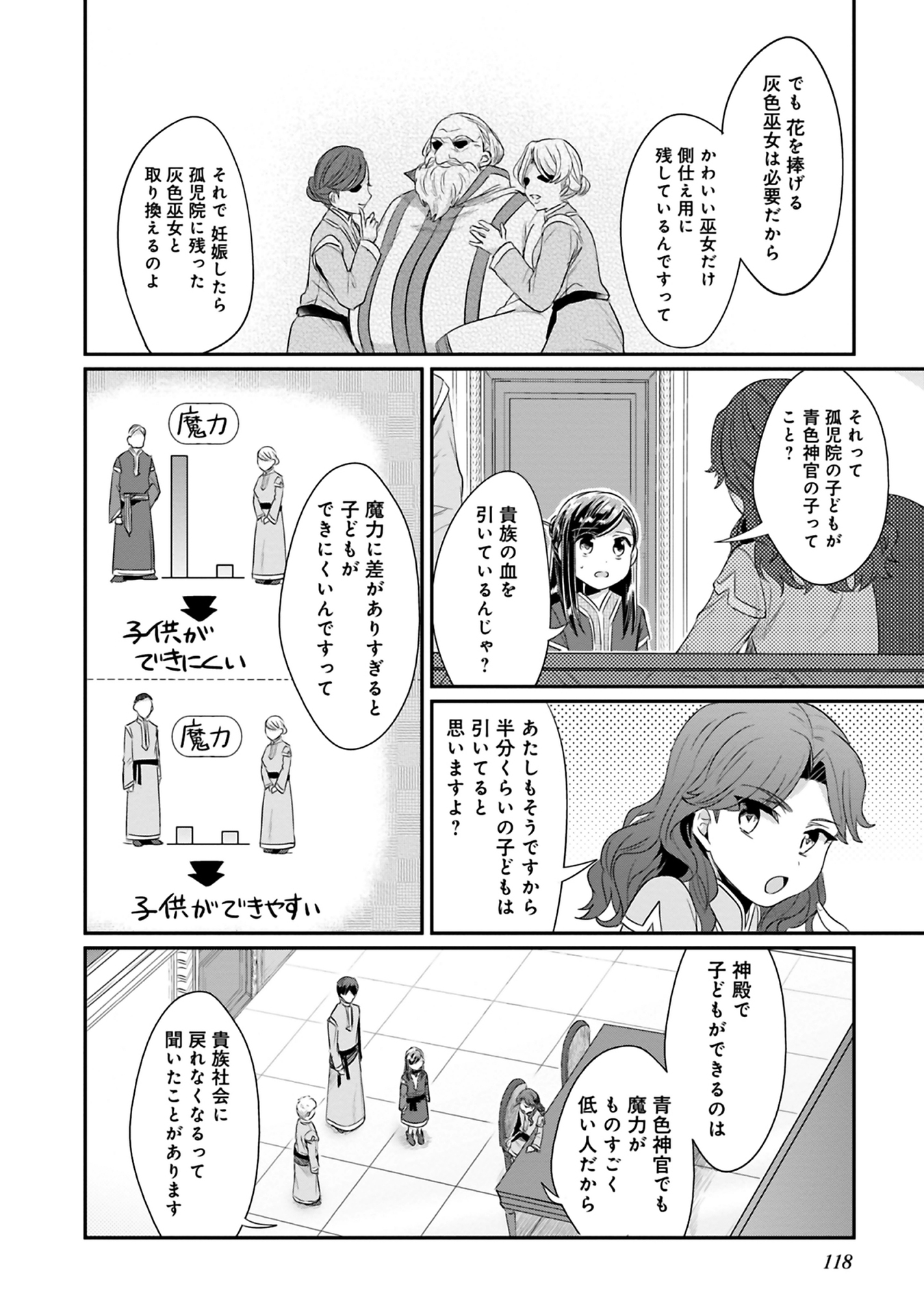 Honzuki no Gekokujou Part 2 Chapter 8 28ページ