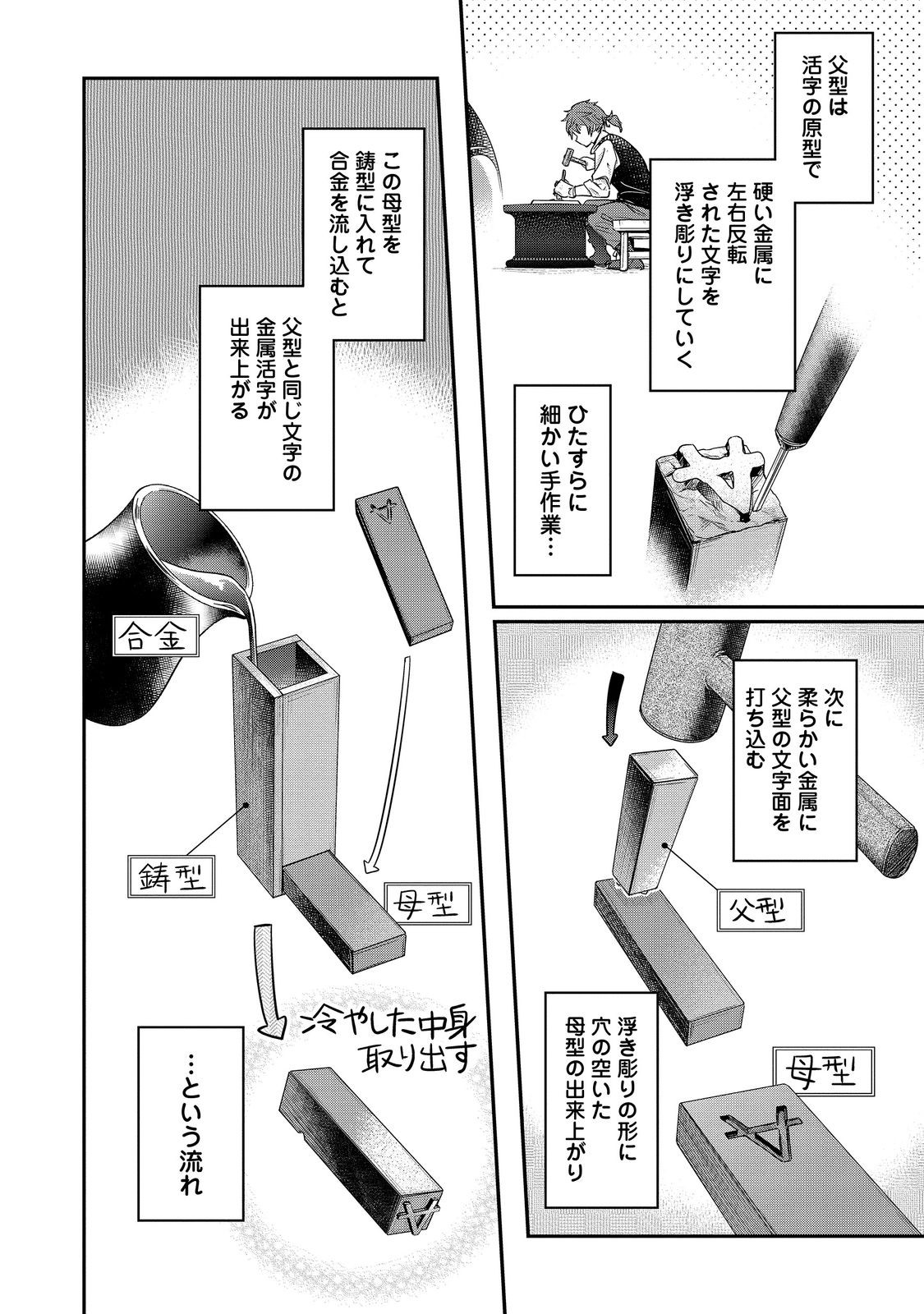 Honzuki no Gekokujou Part 2 Chapter 45 4ページ