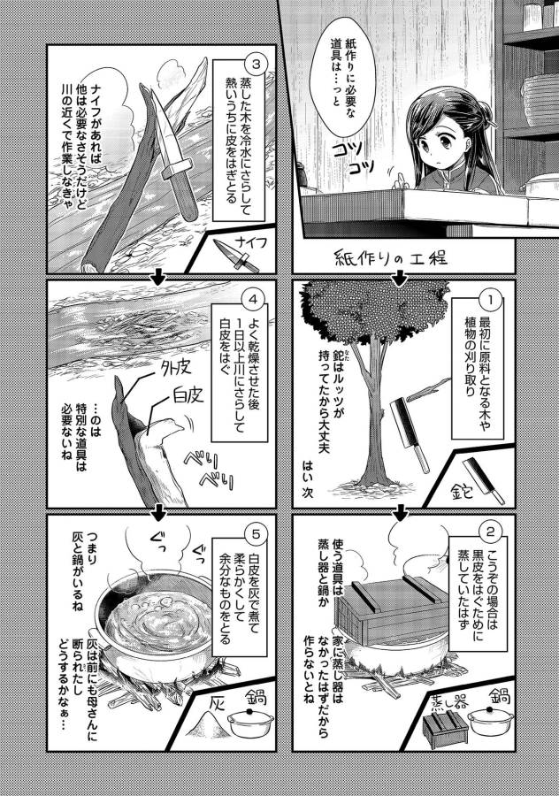 Honzuki no Gekokujou Part 1 Chapter 13 6ページ