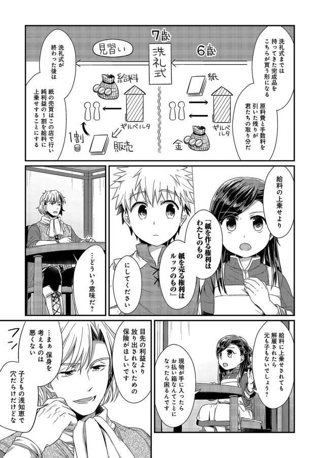 Honzuki no Gekokujou Part 1 Chapter 14 13ページ