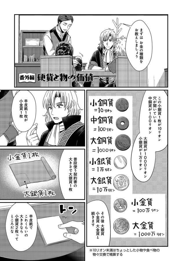 Honzuki no Gekokujou Part 1 Chapter 19.5 1ページ
