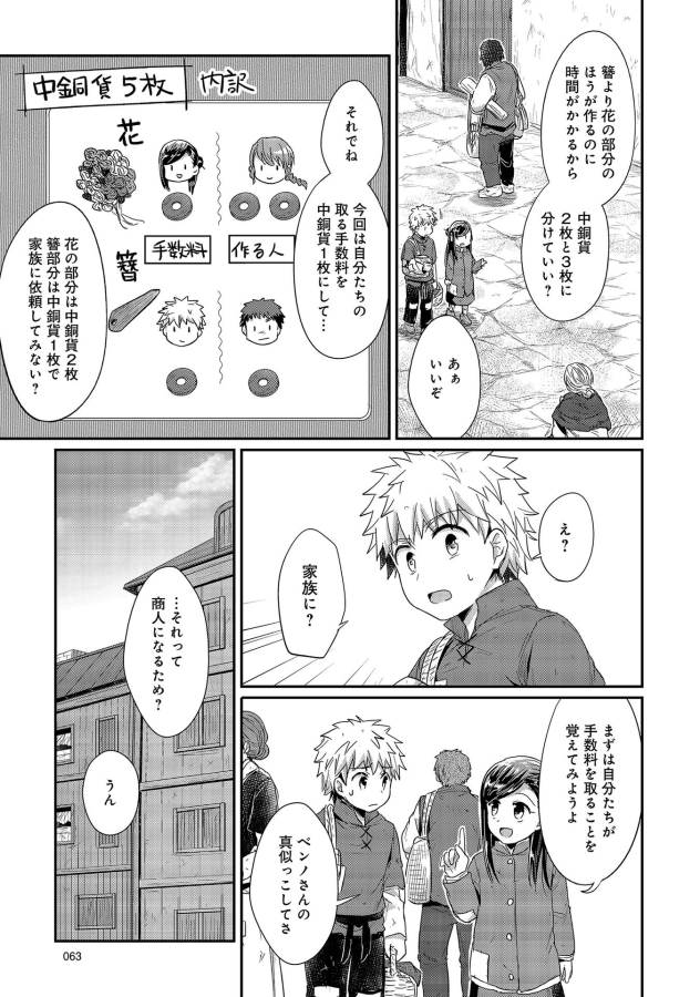 Honzuki no Gekokujou Part 1 Chapter 21 35ページ