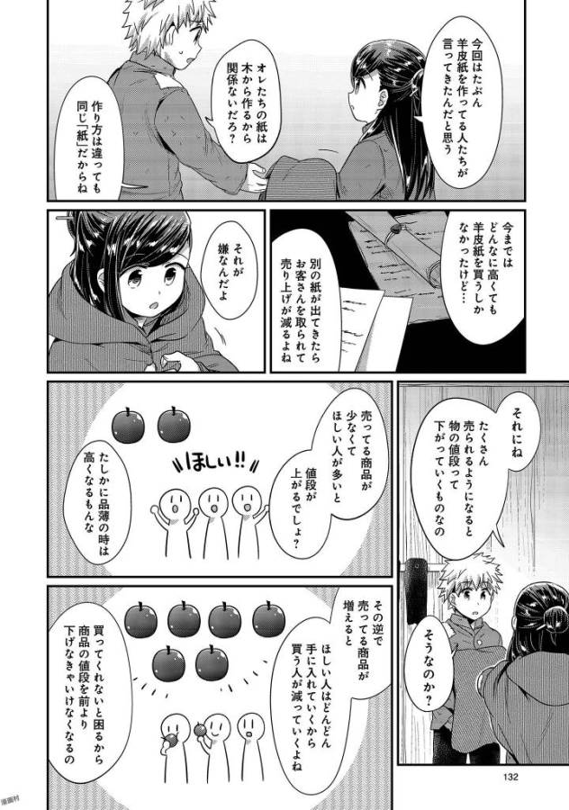 Honzuki no Gekokujou Part 1 Chapter 28 22ページ