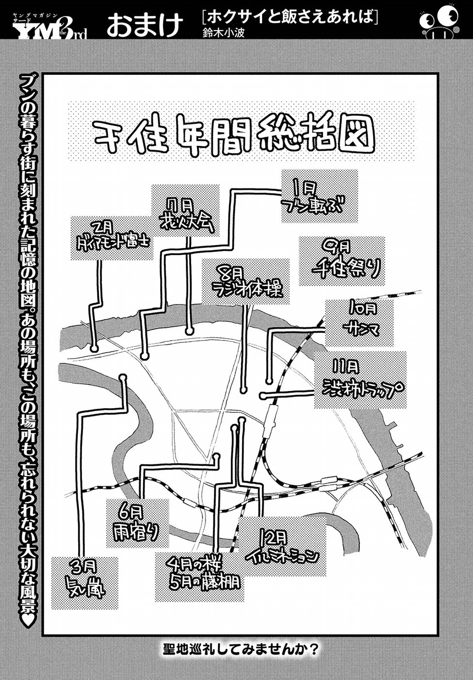Hokusai to Meshi Saeareba Chapter 47 21ページ