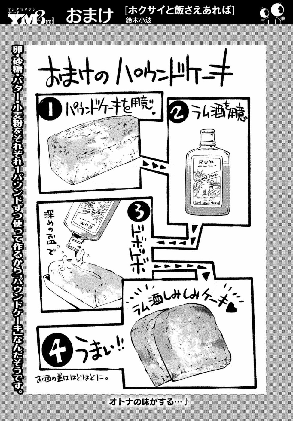 Hokusai to Meshi Saeareba Chapter 59 21ページ