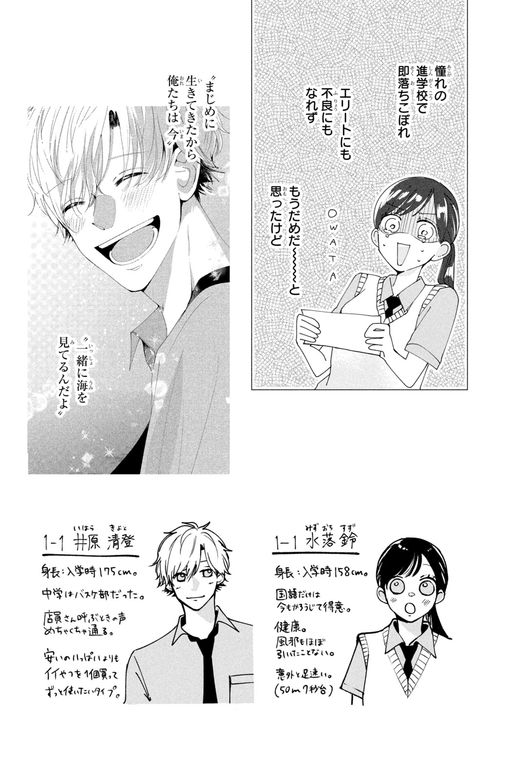Houkago Blue Moment Chapter 2 2ページ