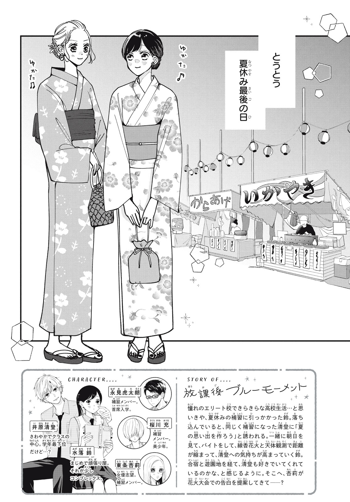 Houkago Blue Moment Chapter 7.1 2ページ