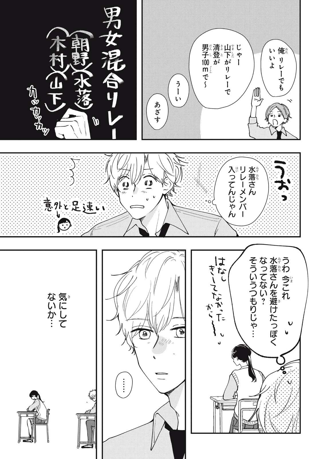 Houkago Blue Moment Chapter 9.1 7ページ