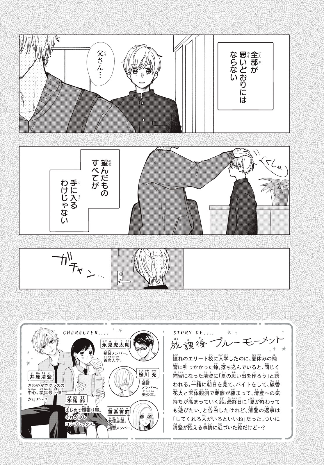 Houkago Blue Moment Chapter 11.1 2ページ