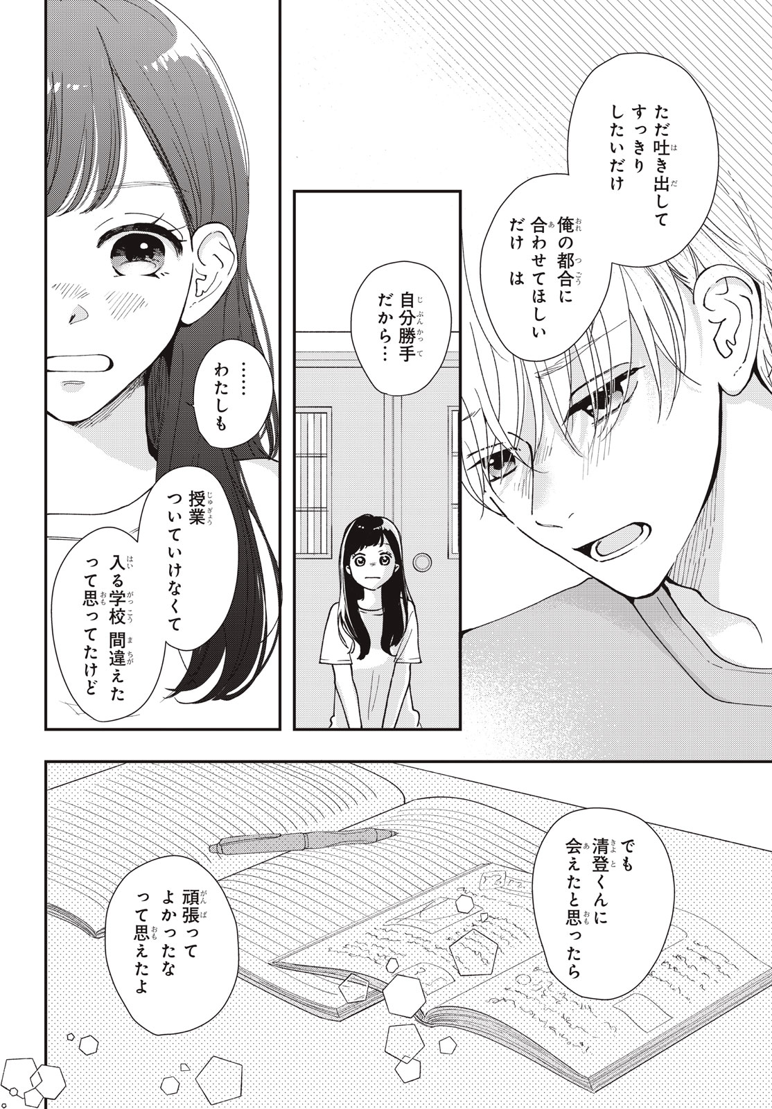 Houkago Blue Moment Chapter 12.1 10ページ