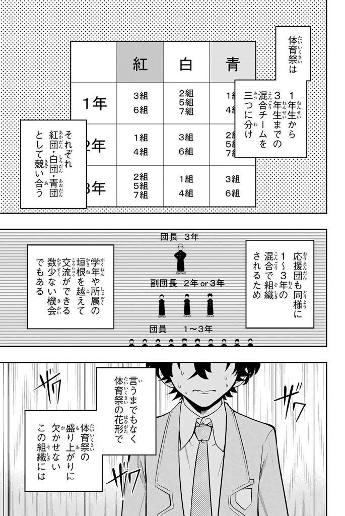 Hoshino, Me o Tsubutte. Chapter 50 3ページ