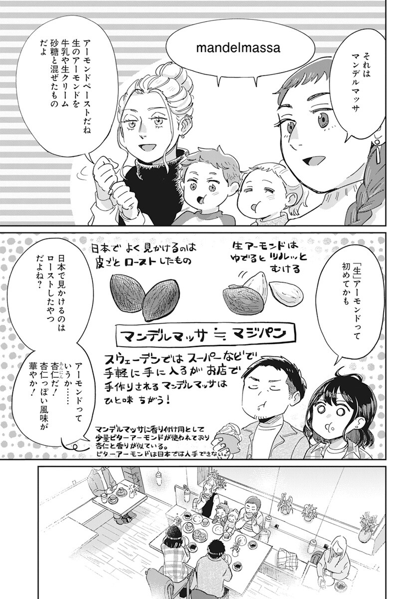 Hokuou Futari-gurashi Chapter 10 19ページ