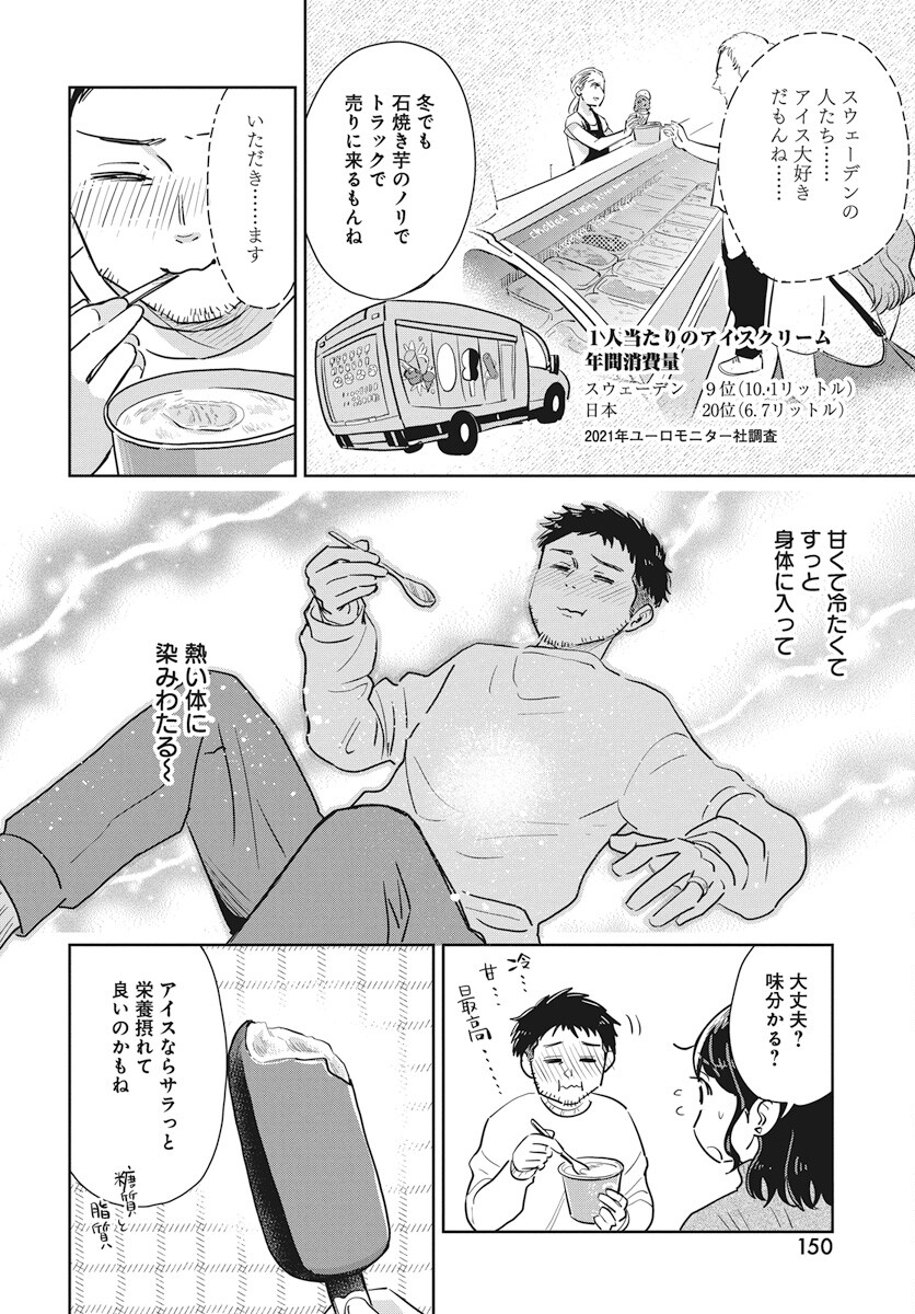 Hokuou Futari-gurashi Chapter 15 22ページ