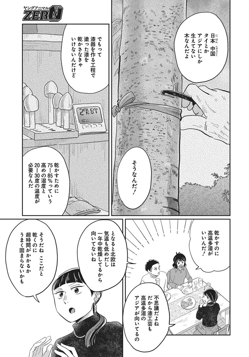 Hokuou Futari-gurashi Chapter 18 33ページ