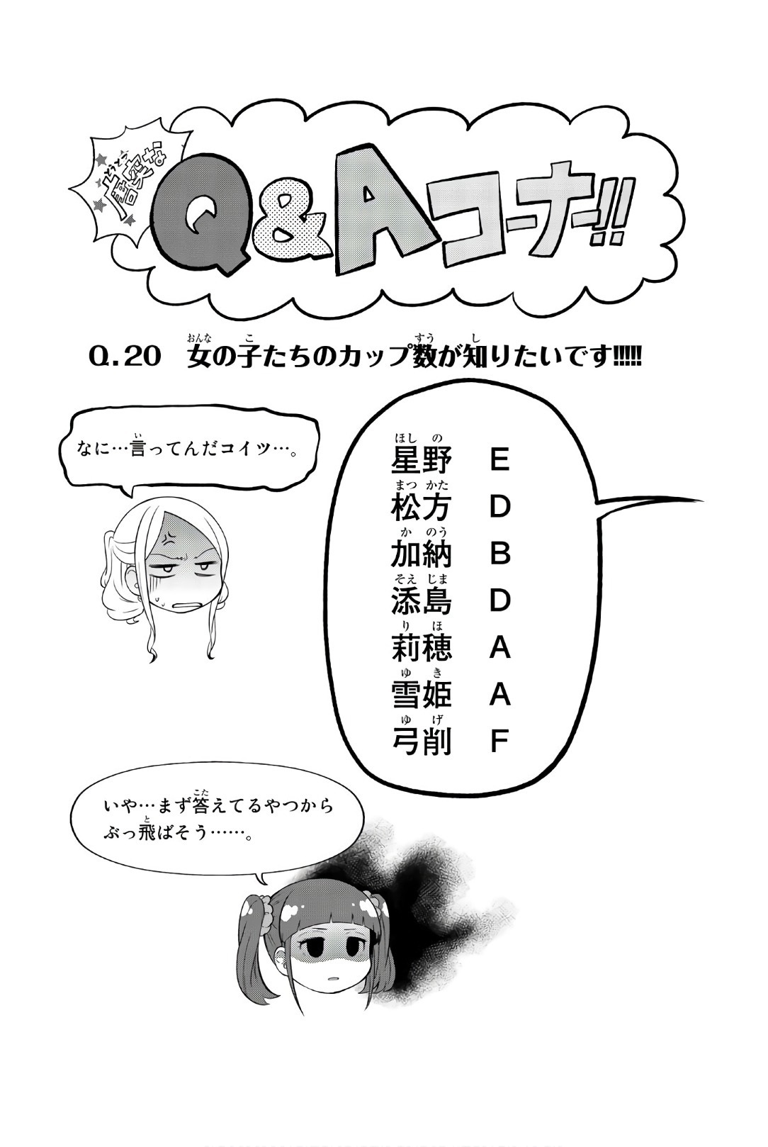 Hoshino, Me o Tsubutte. Chapter 98 22ページ
