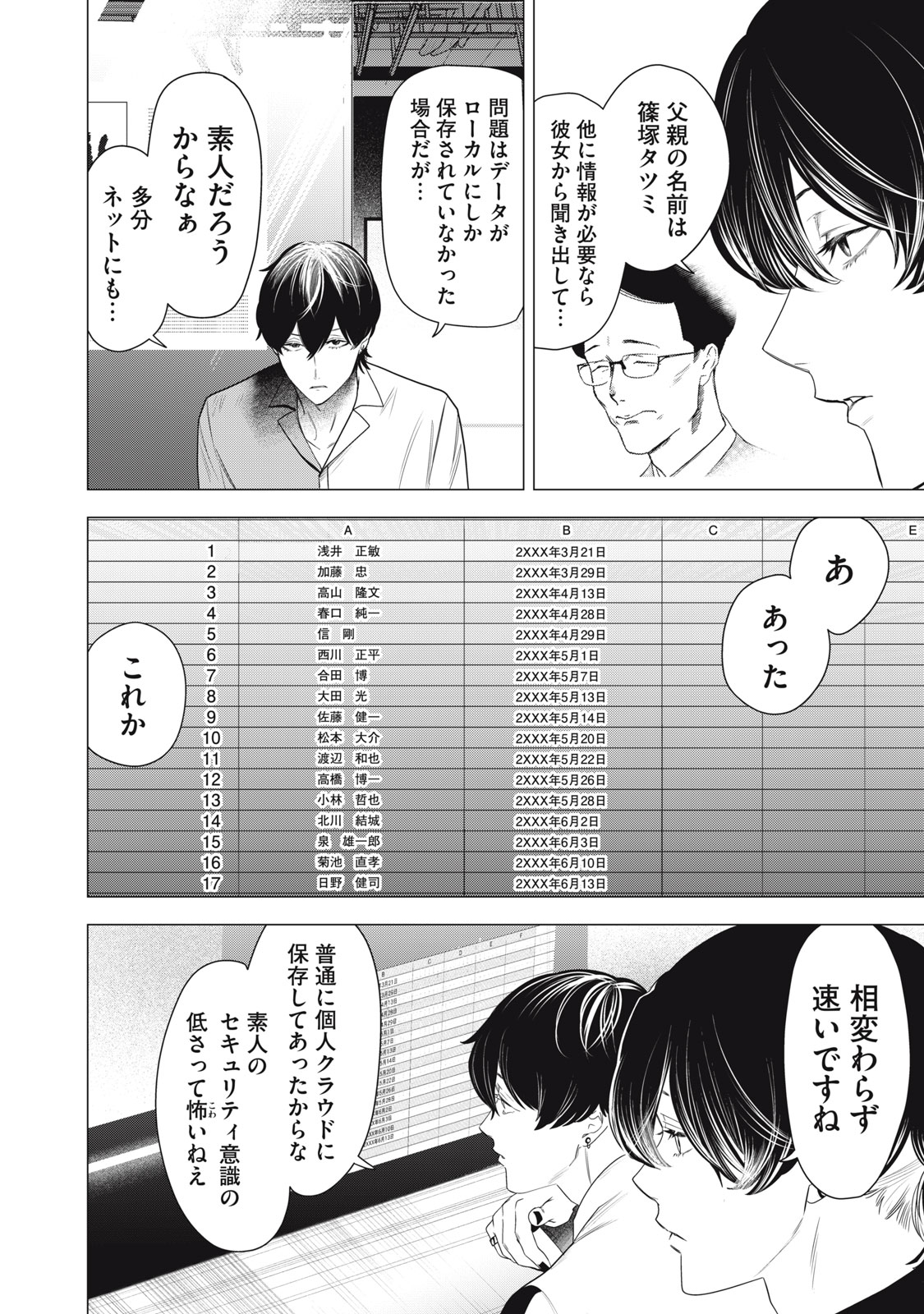 Hundred Note - Night Owl Chapter 10 8ページ