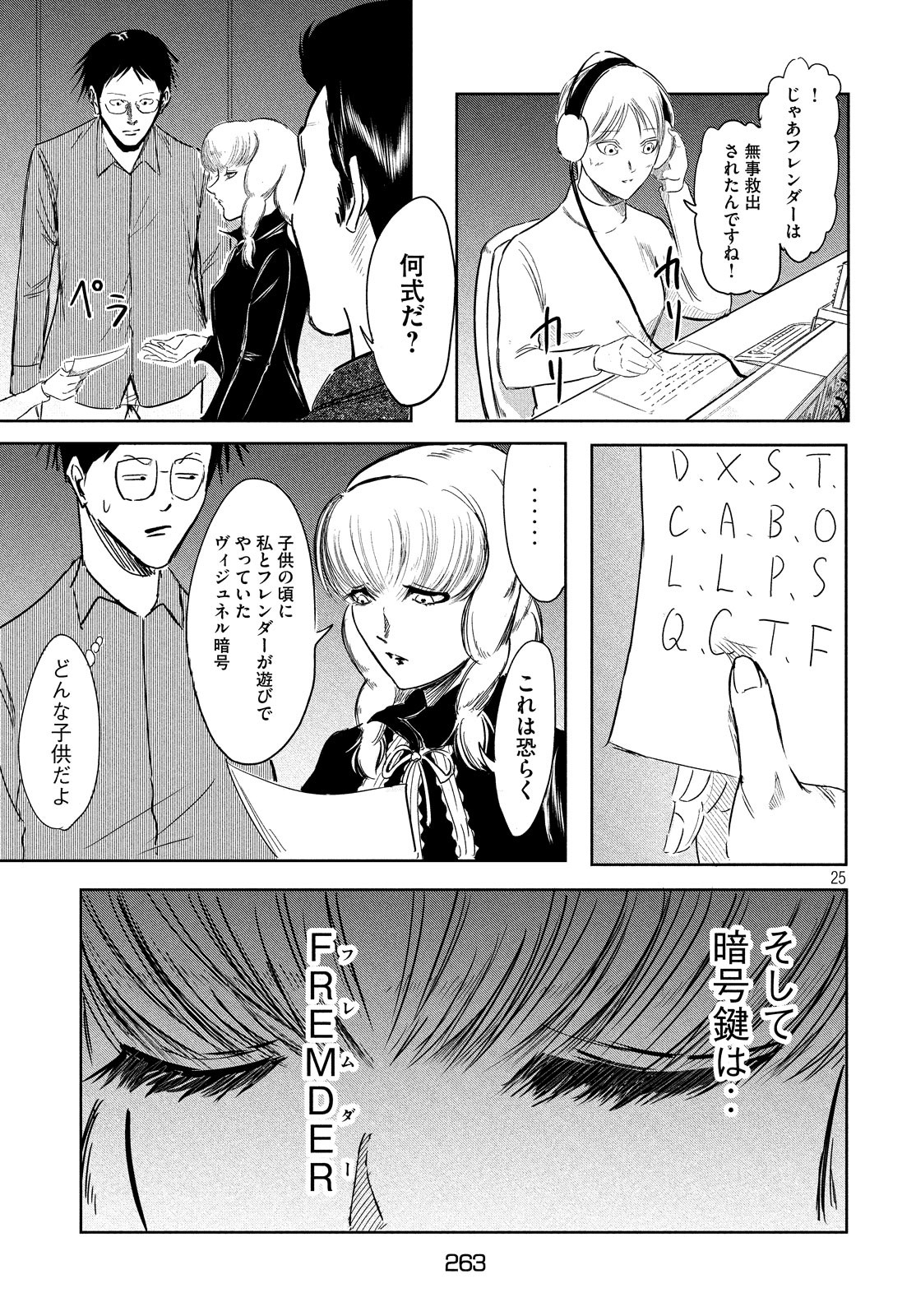 Toudoku ni Ita Chapter 10 25ページ