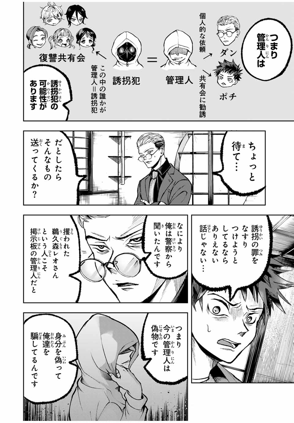 Tomurai no Kyouhansha Chapter 15 8ページ