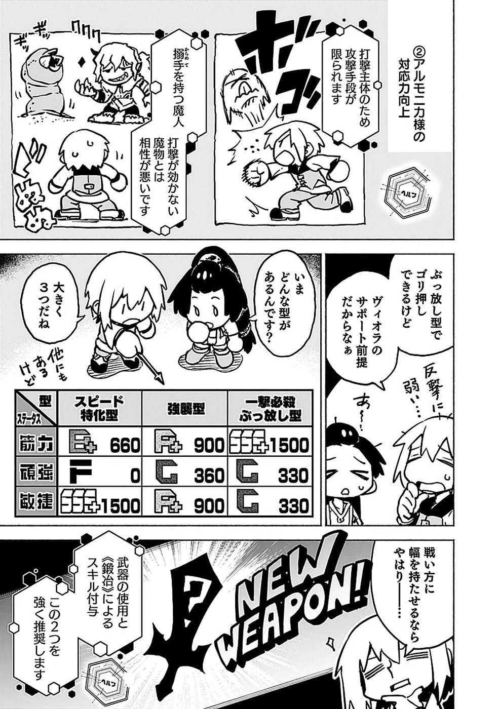 Yakudatazu Boukensha "Menu Gamen" de Eiyuu ni! Kakin suru Hodo Cheat Kinou ga Te ni Hairun desu ga!? Chapter 17 29ページ