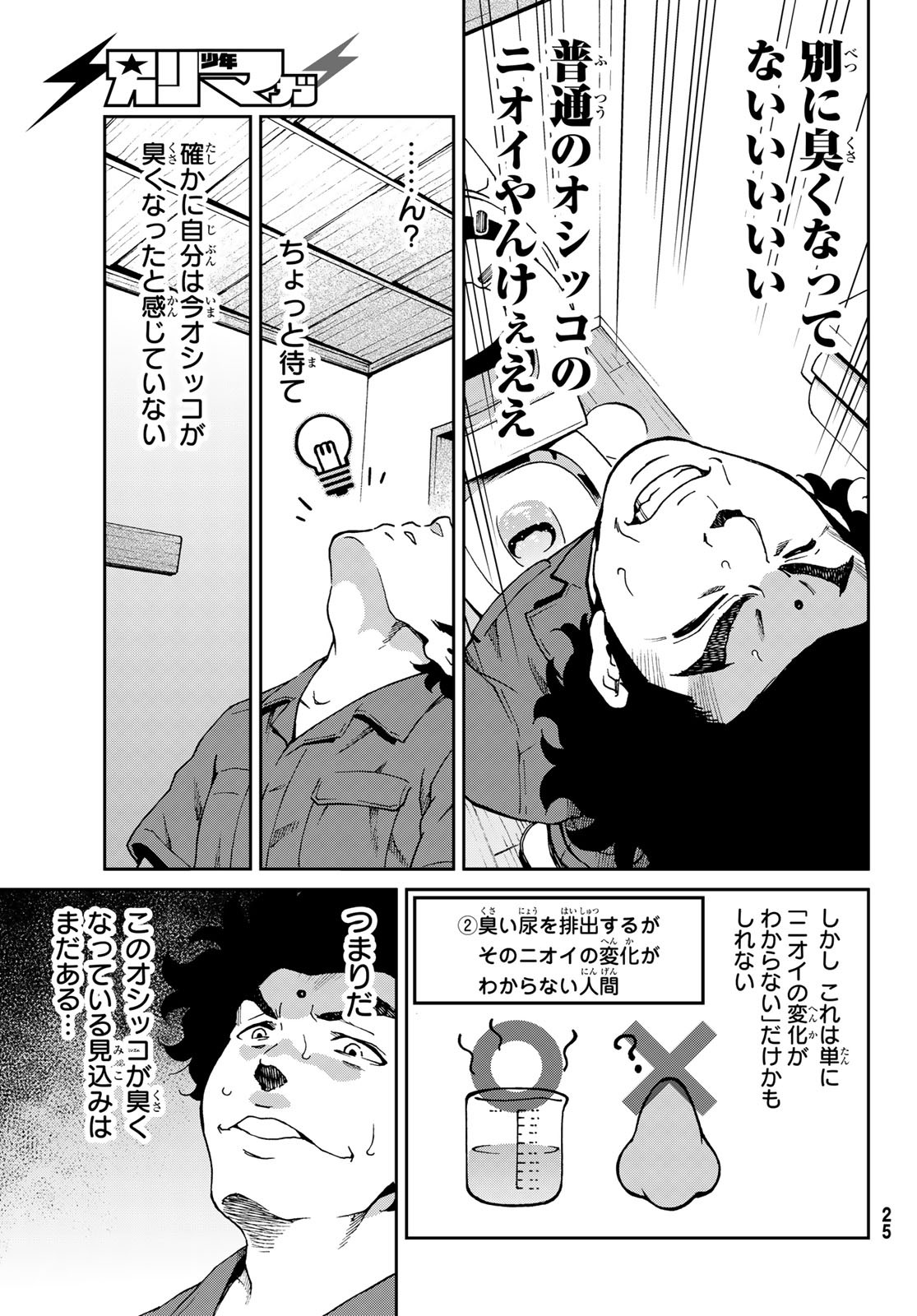 Ig Nobel: Moteru Tame no 1000 no Kagaku Chapter 1 16ページ