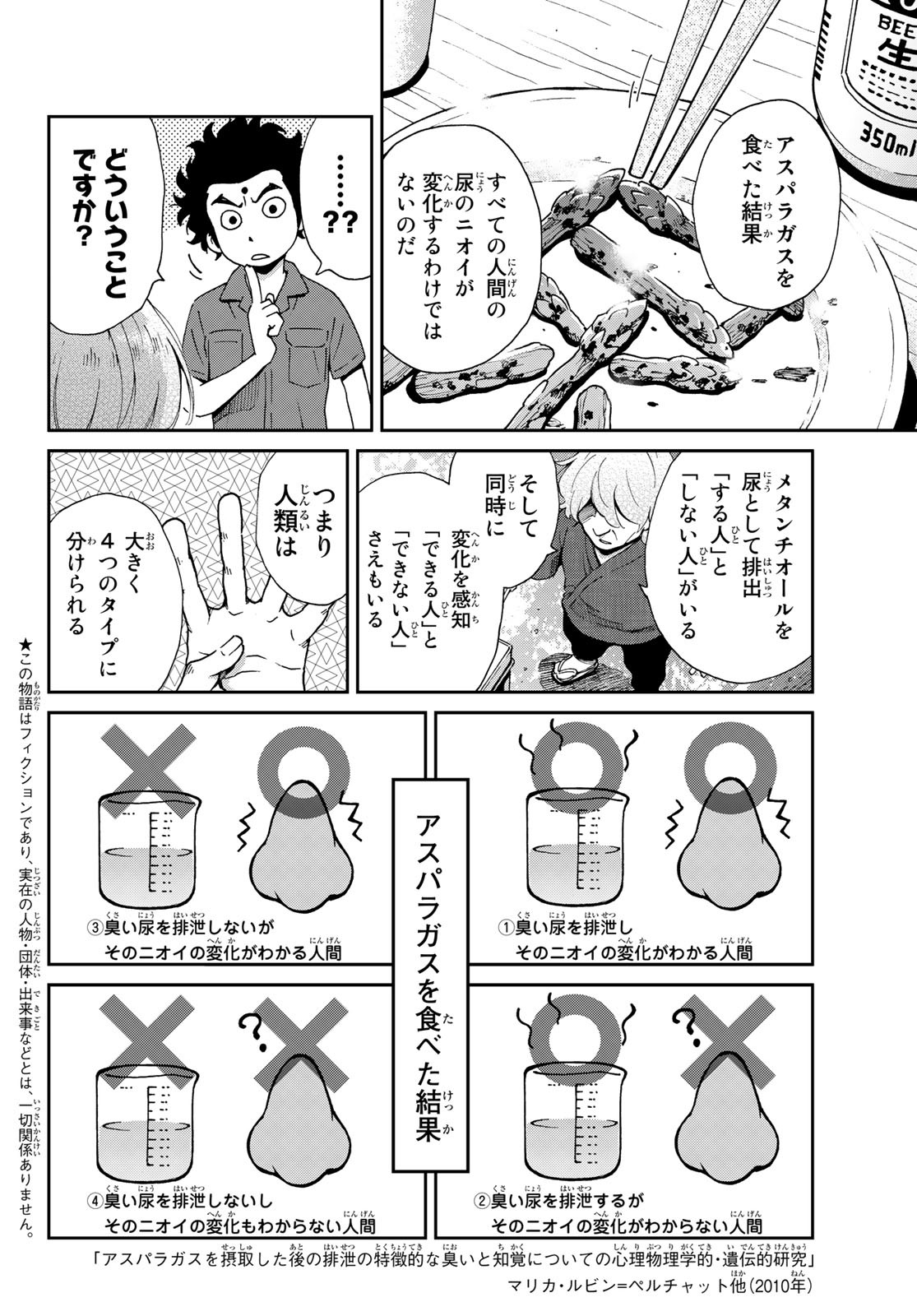 Ig Nobel: Moteru Tame no 1000 no Kagaku Chapter 1 9ページ