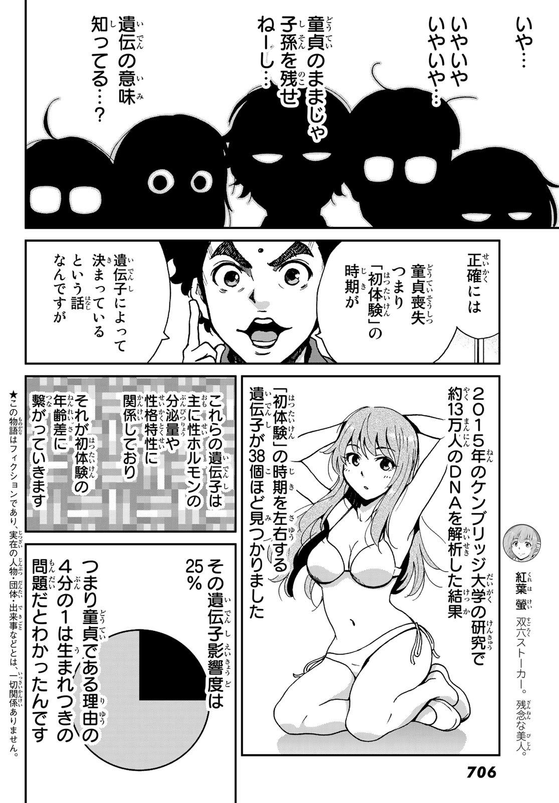 Ig Nobel: Moteru Tame no 1000 no Kagaku Chapter 10 4ページ