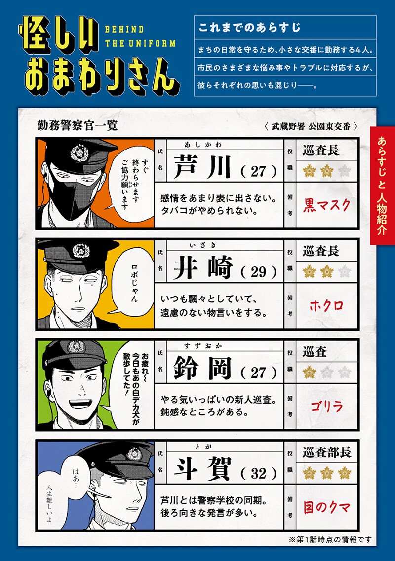Ayashii Omawari-san Chapter 35 1ページ