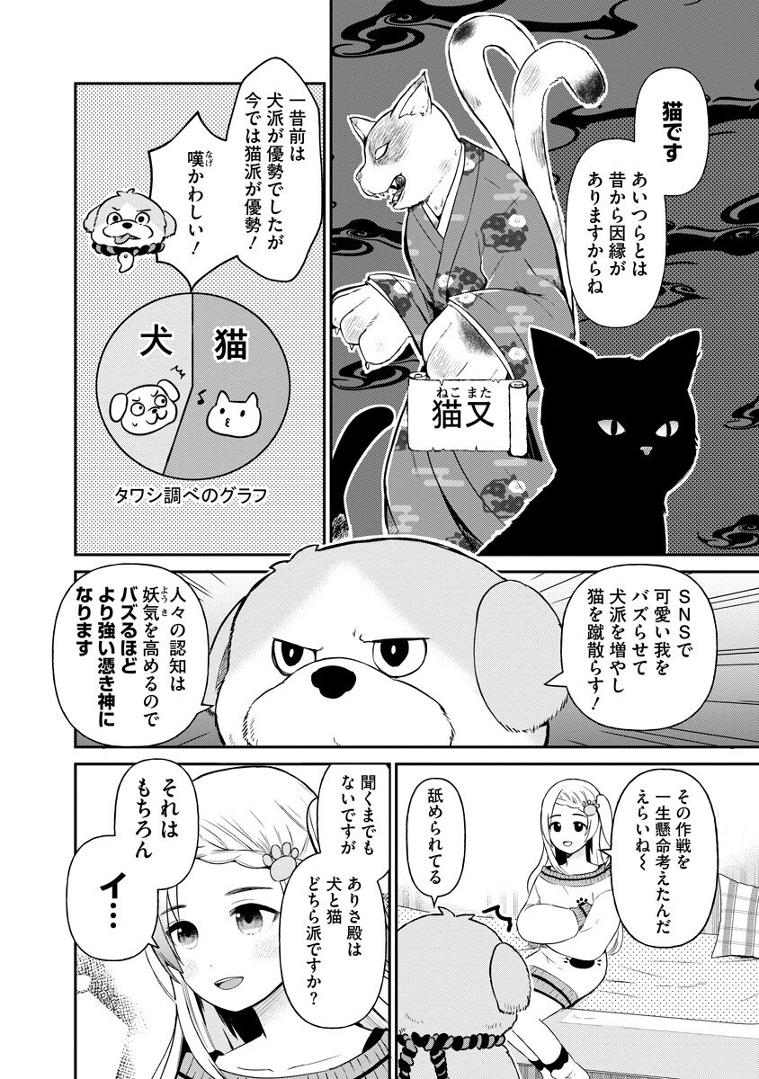 Inugami-sama wa Bazuritai Chapter 1 6ページ