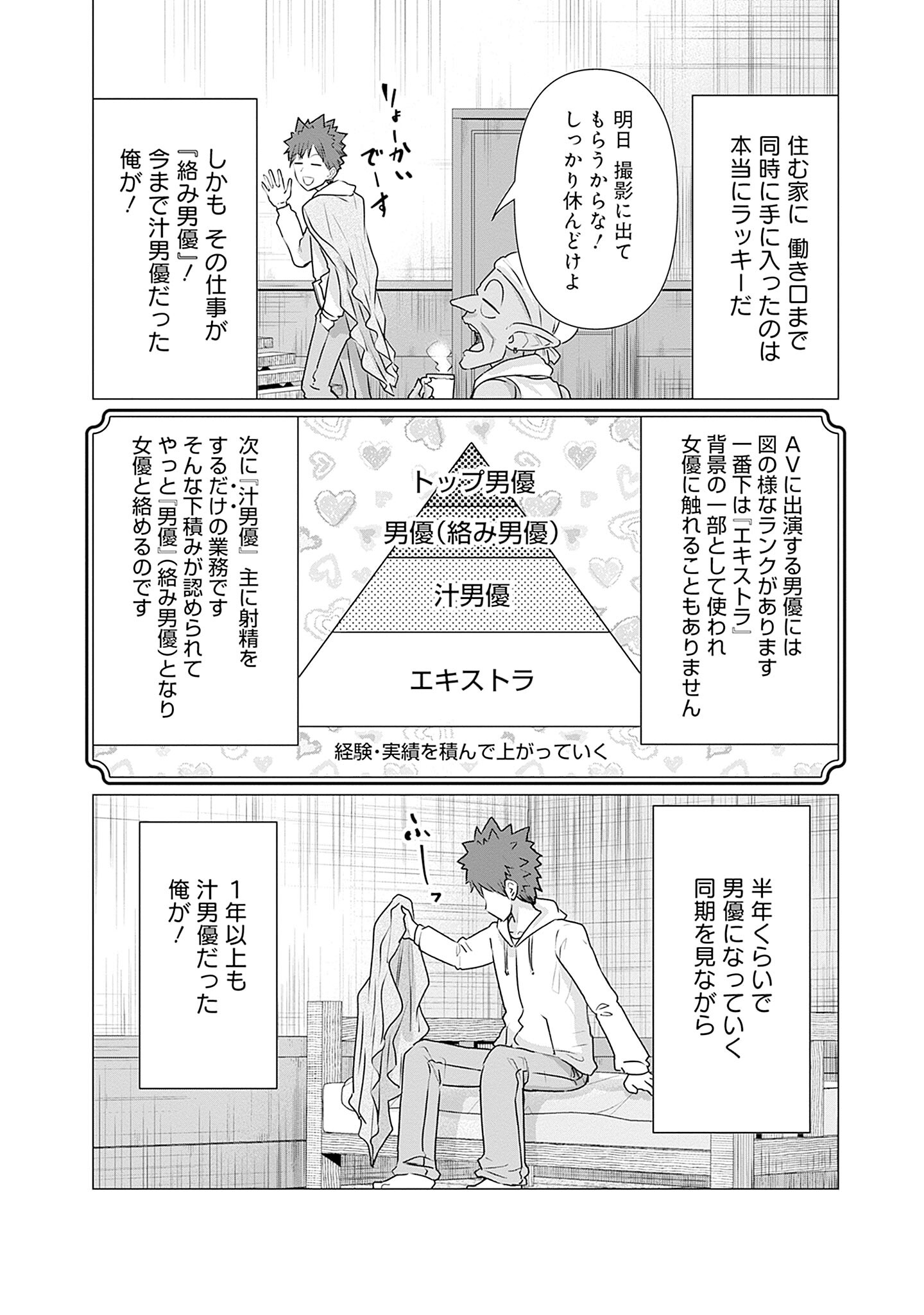 Isekai Pornstar ~Shiru Danyuu ga Isekai Tensei shite Ero Chishiki Furu Katsuyo de Musou Danyuu ni naru Hanashi~ Chapter 2 8ページ