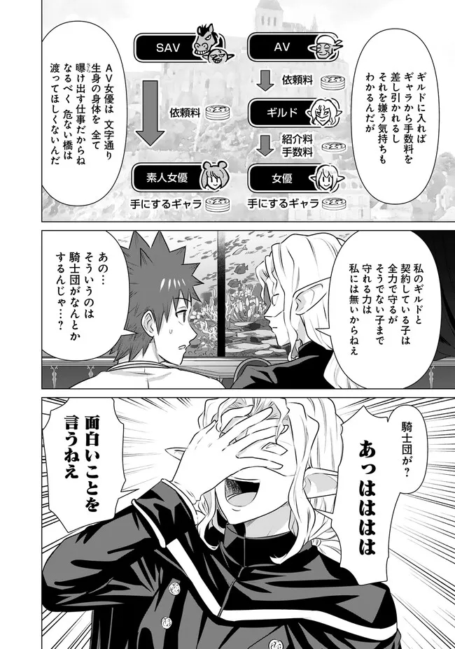 Isekai Pornstar ~Shiru Danyuu ga Isekai Tensei shite Ero Chishiki Furu Katsuyo de Musou Danyuu ni naru Hanashi~ Chapter 31 8ページ