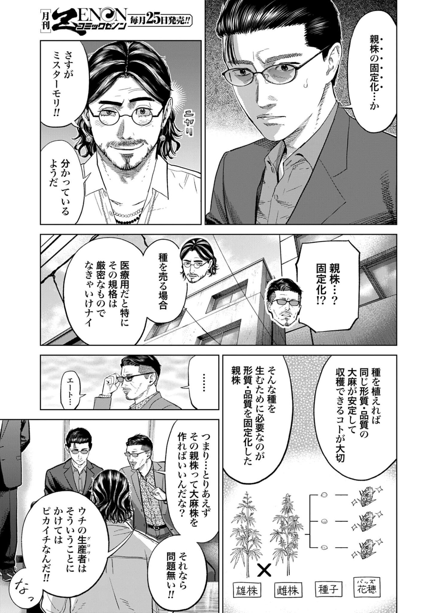 Tokyo Cannabis Tokku - Taimaou to Yobareta Otoko Chapter 85 15ページ