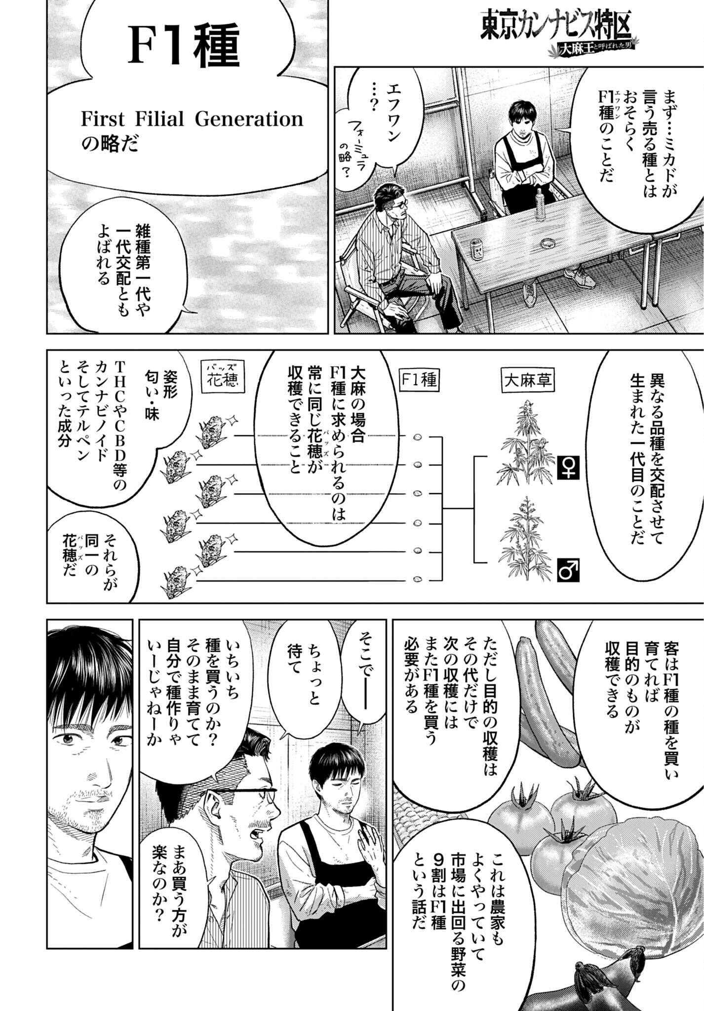 Tokyo Cannabis Tokku - Taimaou to Yobareta Otoko Chapter 86 12ページ