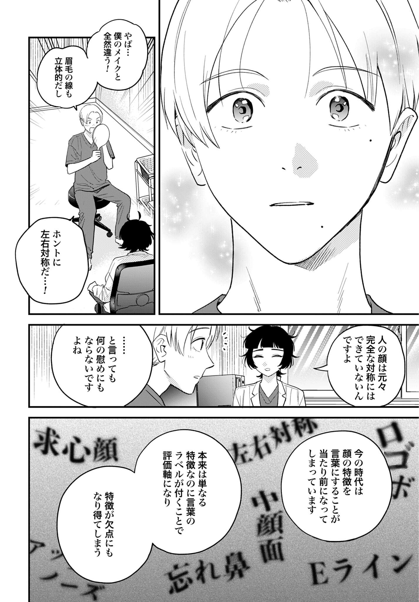 Dressing Biyo Gekai Morino Maria Chapter 18 20ページ