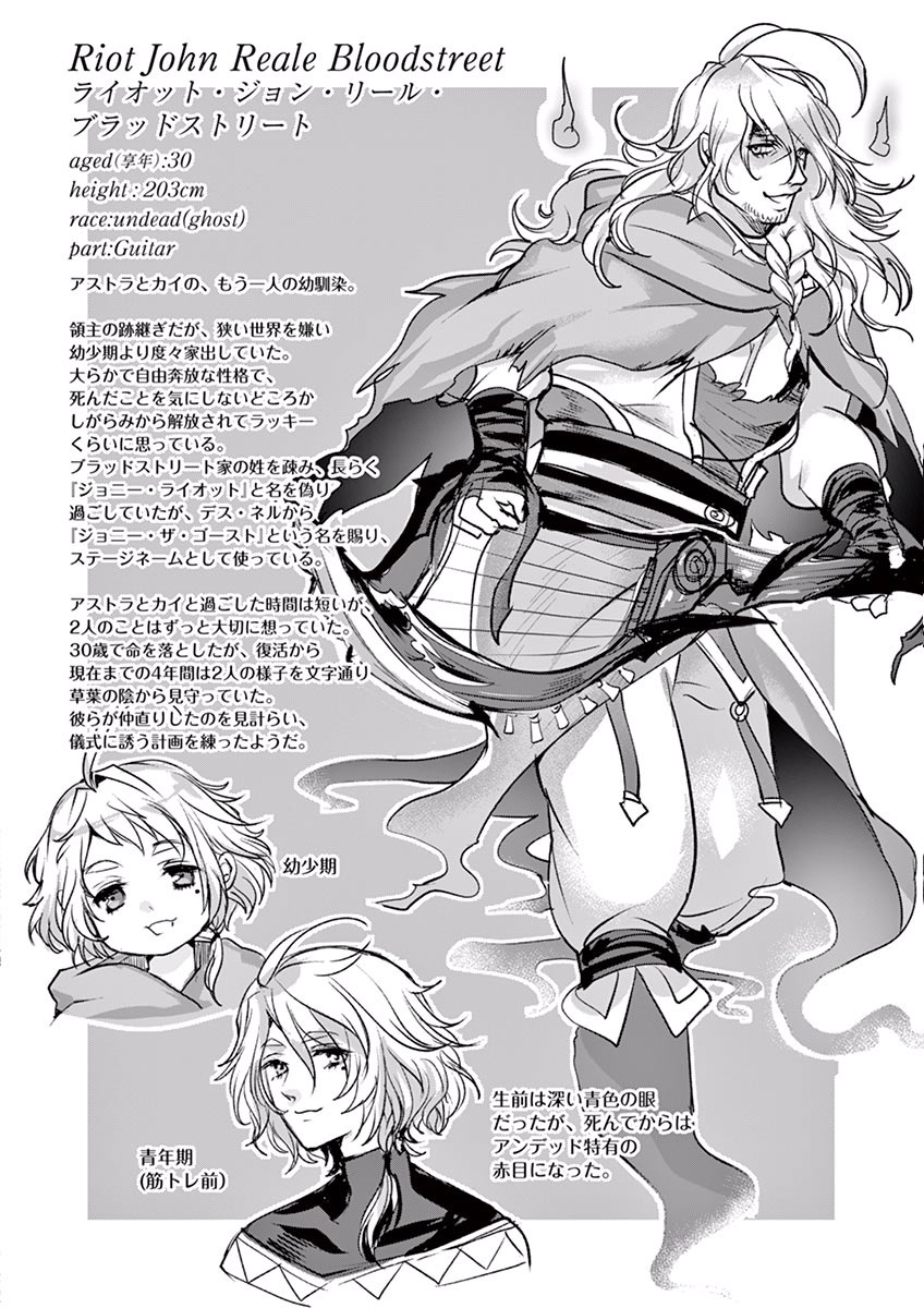 It's My Life Chapter 42 28ページ