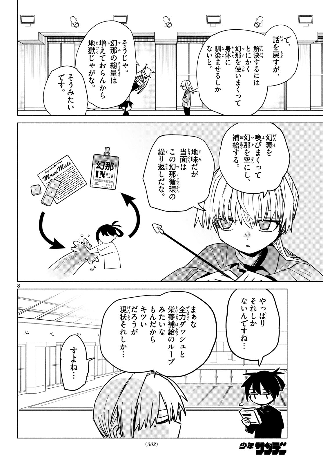 Musai no Shoukanshi Chapter 9 8ページ