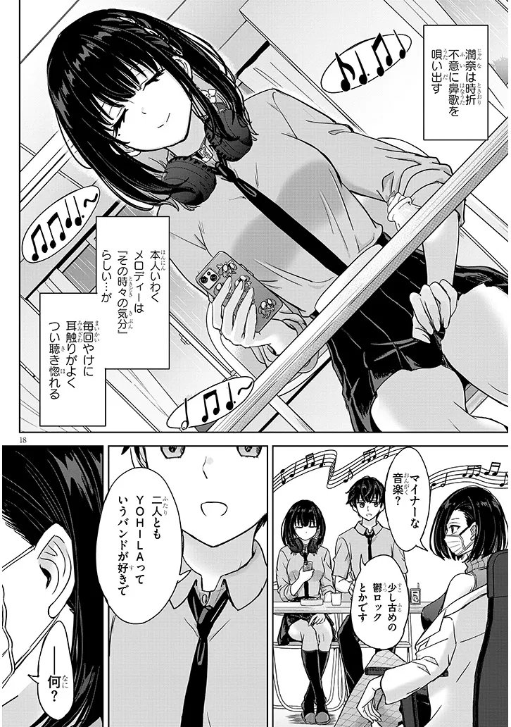Amamori Junna wa Shitsudo ga Takai Chapter 4 18ページ
