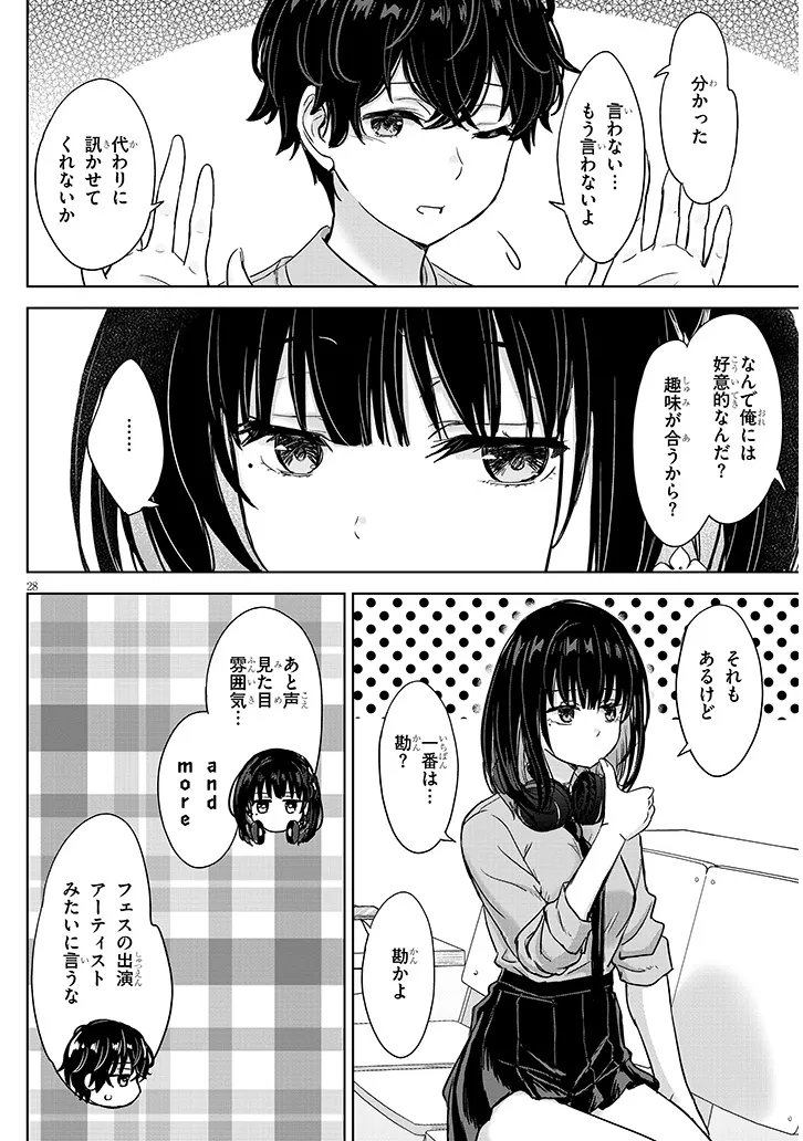Amamori Junna wa Shitsudo ga Takai Chapter 4 28ページ
