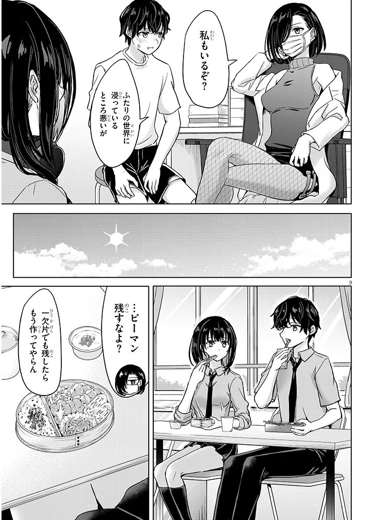 Amamori Junna wa Shitsudo ga Takai Chapter 4 9ページ