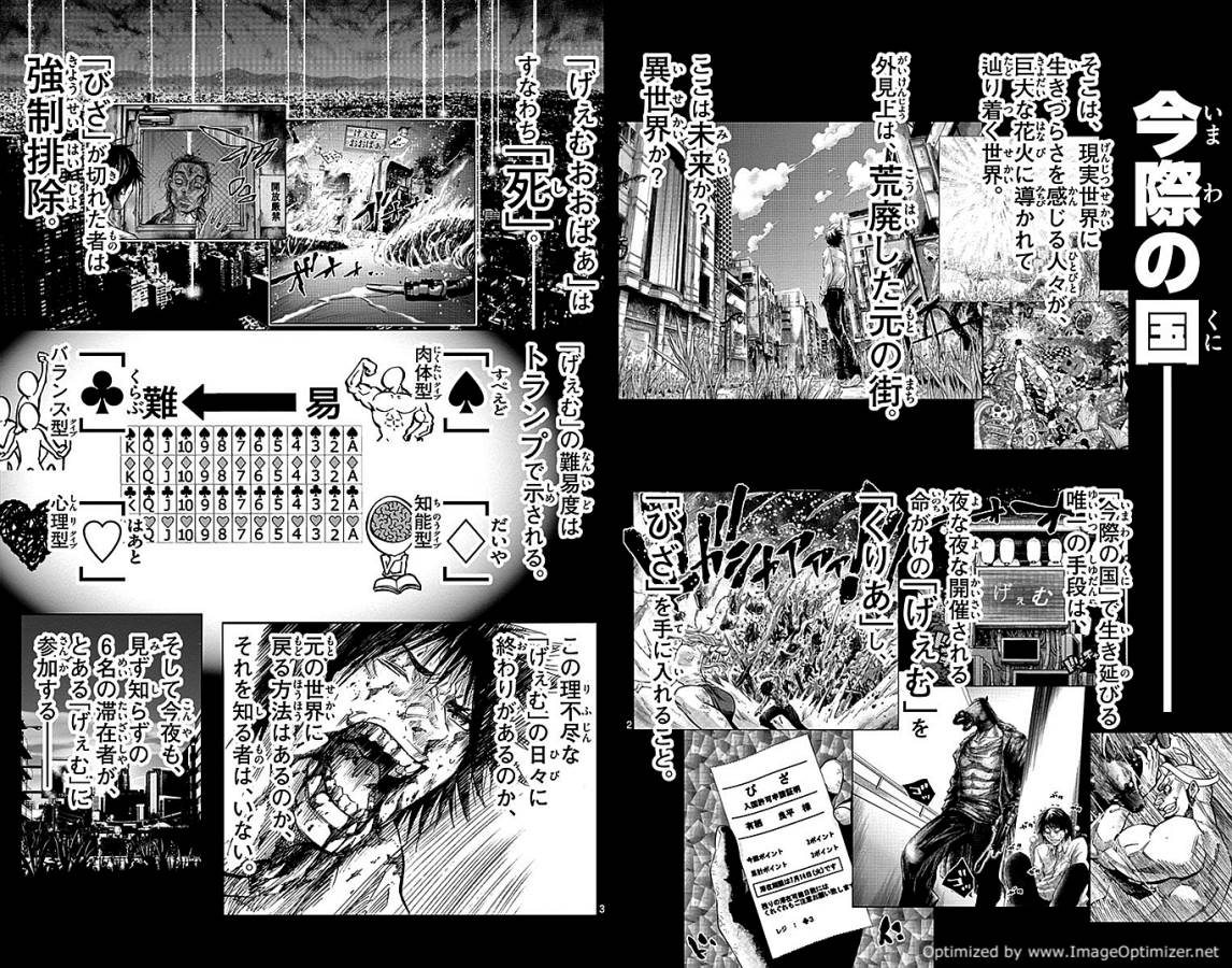 Imawa no Kuni no Alice Retry Chapter 29.1 2ページ