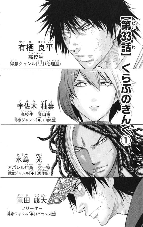 Imawa no Kuni no Alice Retry Chapter 33 2ページ