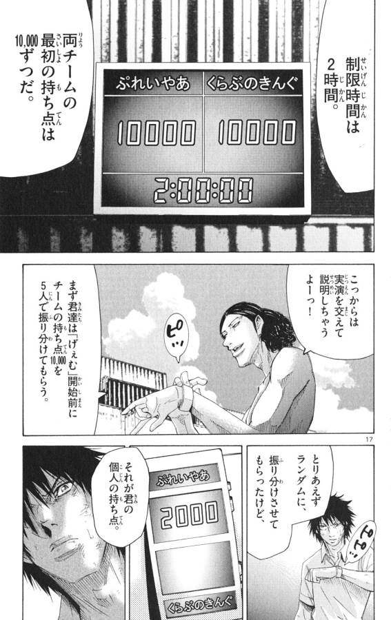 Imawa no Kuni no Alice Retry Chapter 33 17ページ