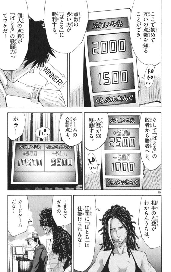 Imawa no Kuni no Alice Retry Chapter 33 19ページ
