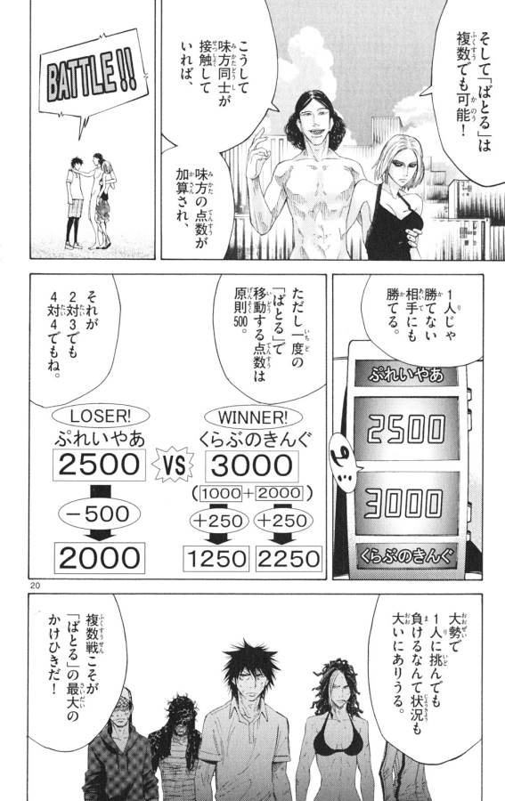Imawa no Kuni no Alice Retry Chapter 33 20ページ